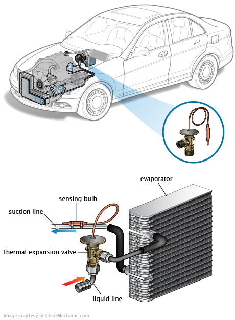 See U2596 repair manual